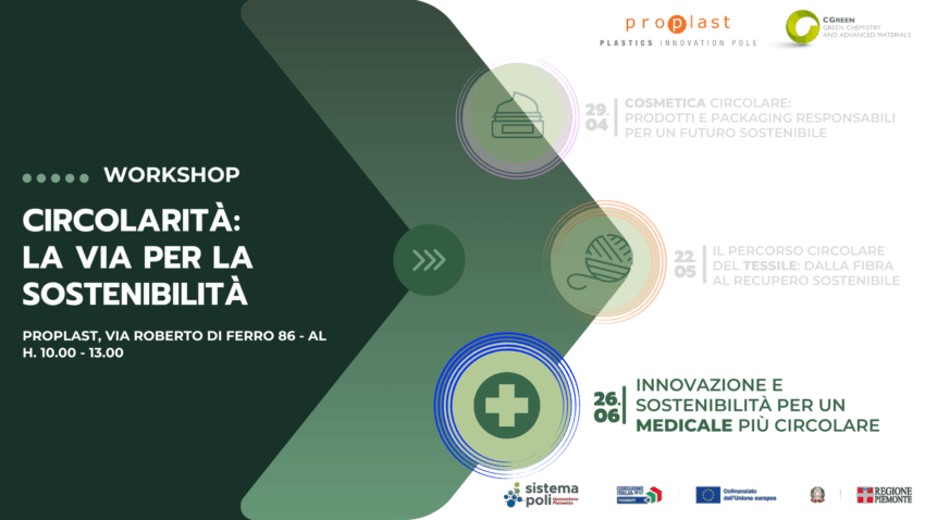 Innovazione e sostenibilità per un medicale più circolare