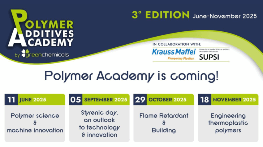 Polymer Additives Academy 2025