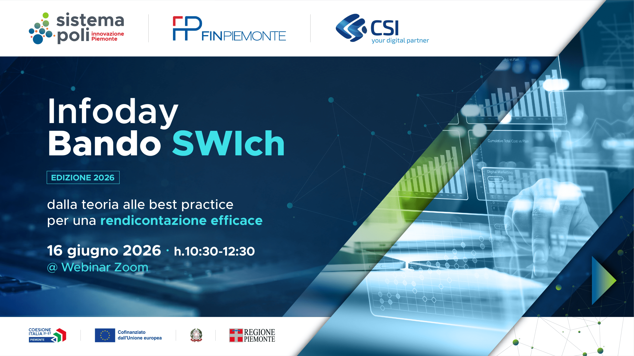 SWIch